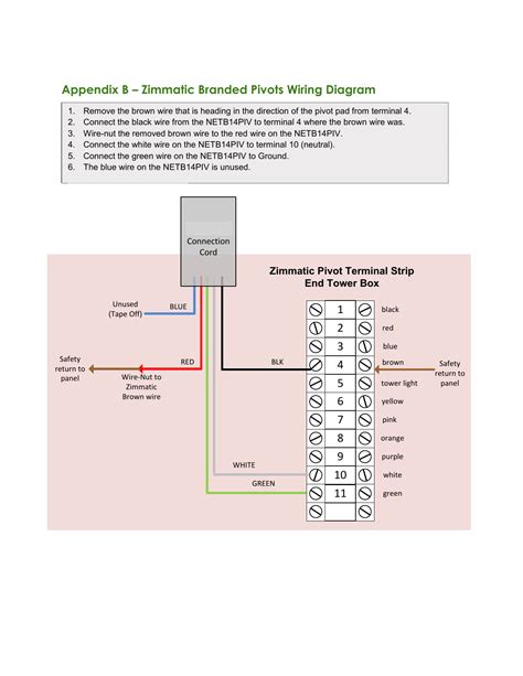 zimmatic pivot wiring diagram general wiring diagram