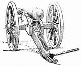 Cannon War Civil Clipart Canon Etc Used Time sketch template