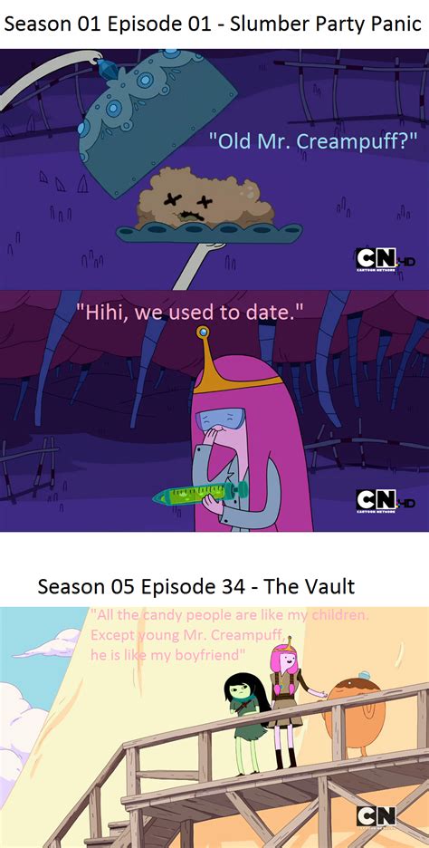 I Love The Continuity In This Show Adventure Time Know Your Meme
