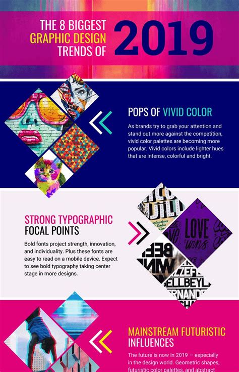 Blank Layout Design Infographic Template Free Template