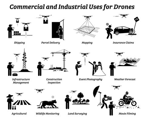 drone  usage applications commercial industrial work etsy