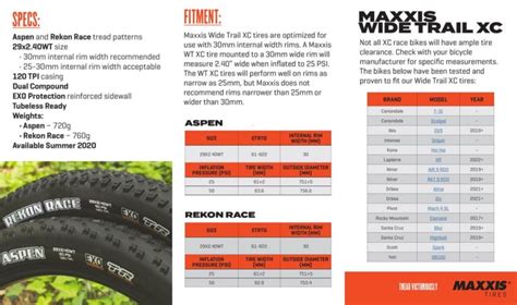 Light And Wide Trail Xc Tires From Maxxis Include New Aspen And Rekon Race
