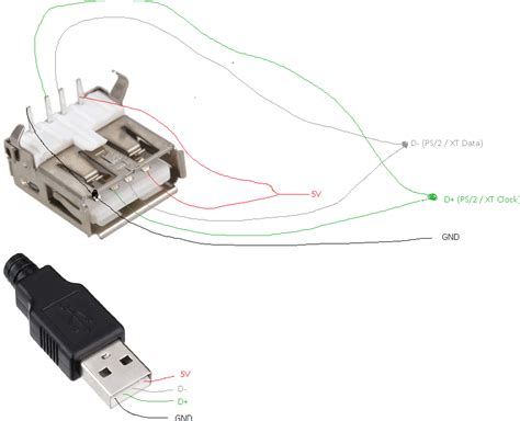 ps keyboard  usb wiring diagram  wallpapers review