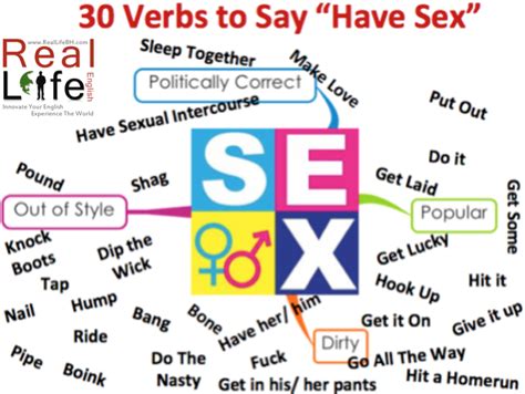 40 ways to say sex synonyms slang and collocations
