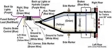 continental cargo trailer wiring diagram