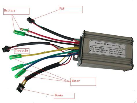 electric bike controller news