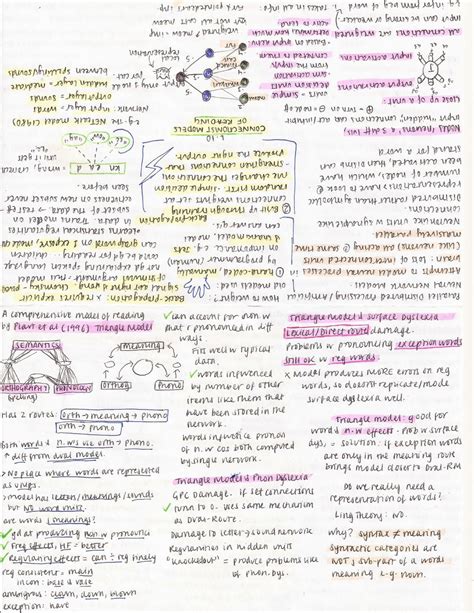 lecture notes  lectures written notes  smmhwmb mm ij pm