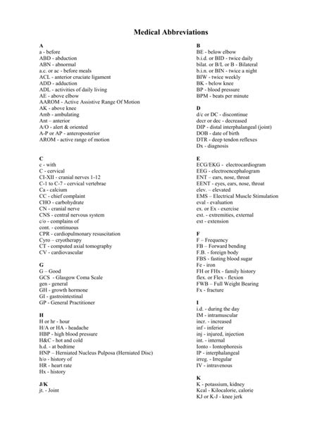 userfilesmy filesmedical abbreviations handout