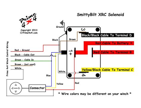 smittybilt wiring diagram fab care