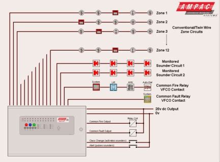 simple circuit diagram  fire alarm system wiring diagram  schematics