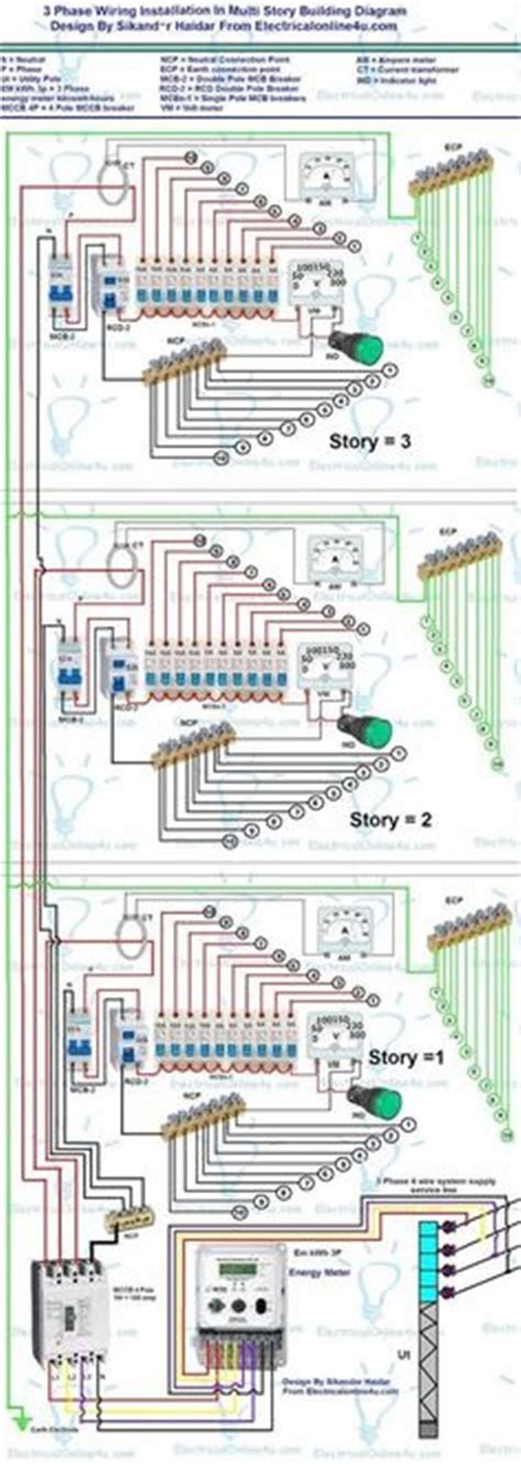 phase motor control panel wiring diagram