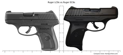 ruger lcs  ruger ecs size comparison handgun hero