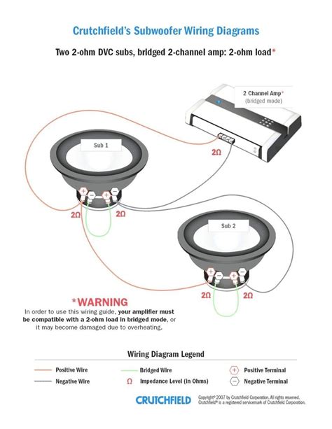 ohm subwoofer parallel wiring diagram