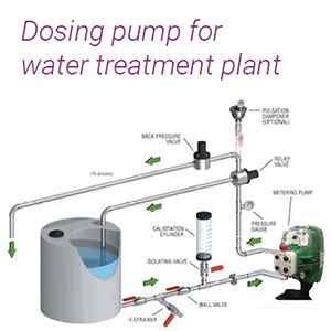dosing pump  water treatment plant