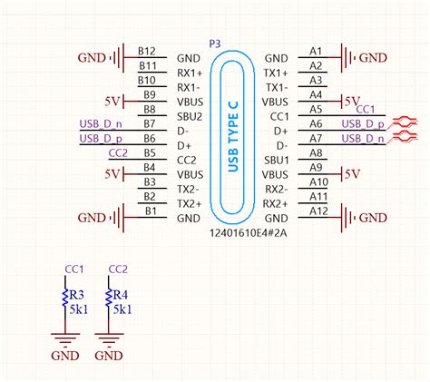 usb type  spi  serial bridge recommendations page