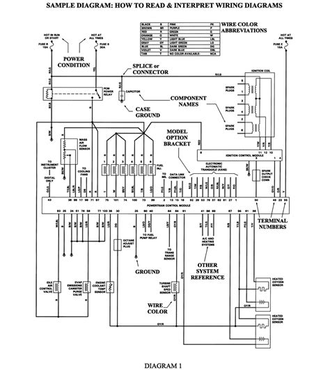 chevy cavalier wiring diagrams