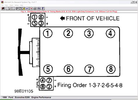 wiring diagram   ford crown victoria collection faceitsaloncom