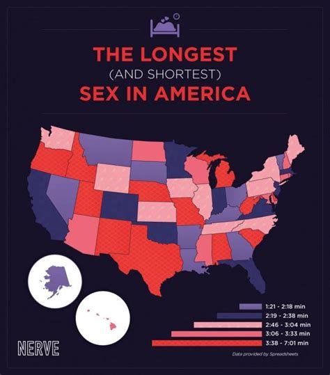 how long does your state last during sex nationwide map reveals