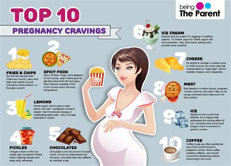 can you eat sour cream while pregnant health benefits and risks of