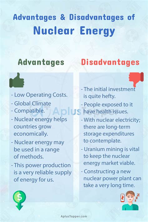 nuclear energy advantages  disadvantages pros cons  nuclear energy   safe