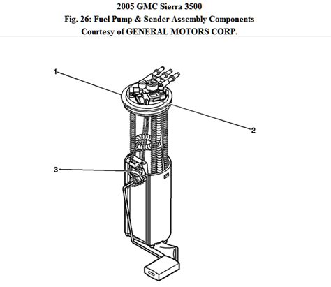 chevy silverado fuel system diagrams qa    models