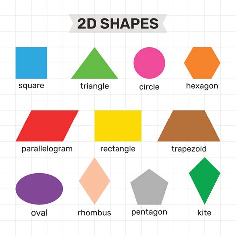 learn basic  shapes   vocabulary names  english colorful