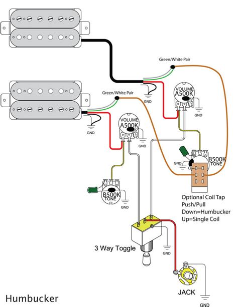 dragonfire active pickup wiring diagram explained wiring diagram pictures