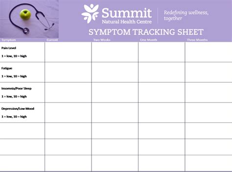 symptom tracking sheet  doctors note