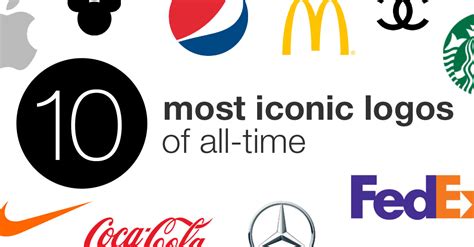 analyzing the 10 most iconic and popular logos of all time 2019 update