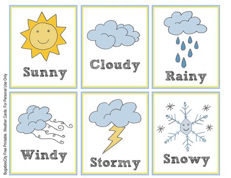 weather flashcards  weather chart   kindergarten