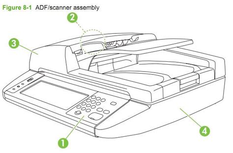 hp cm laser printer part diagrams