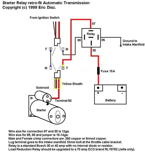 ford  starter solenoid wiring diagram sung braskey