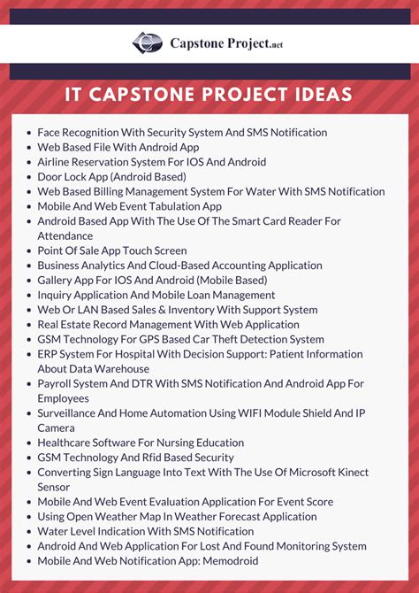 capstone project ideas list  shown  red  white  text