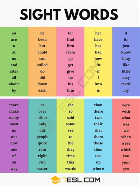 sight words list   common sight words  pictures esl sight words basic sight