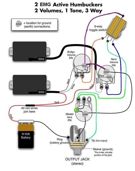 emg wiring diagram solderless