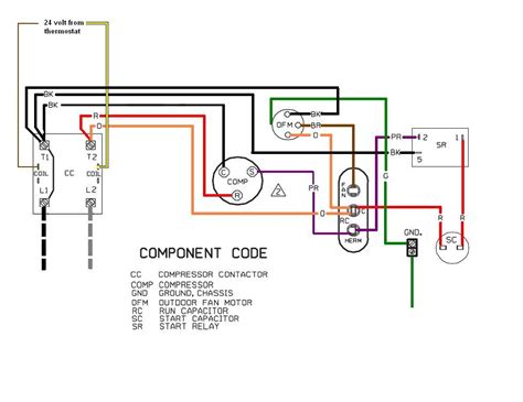 wire fan motor wiring diagram inspirelance