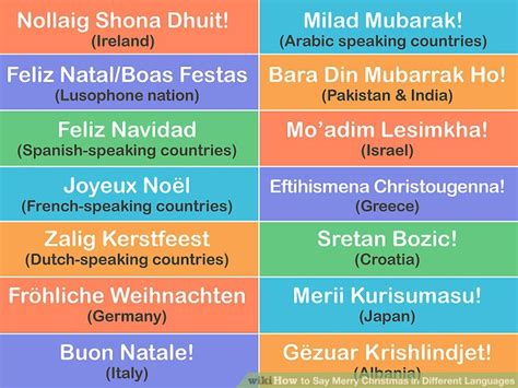 How To Say Merry Christmas In Different Languages Wikihow
