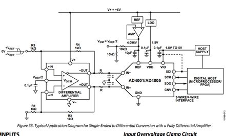 amplifier single ended  differential conversion  adc application electrical engineering