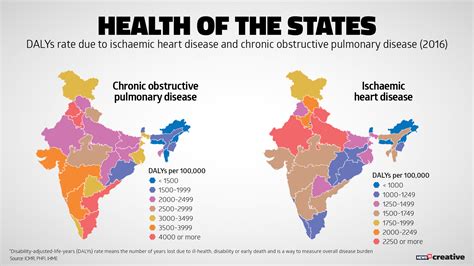 communicable diseases  bigger threat  india  infectious  report news