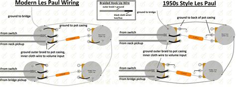 les paul  wiring  modern