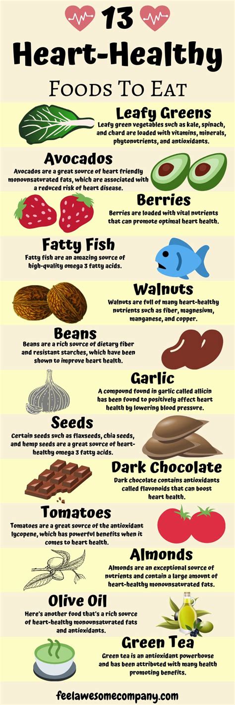 food infographic  heart healthy foods   eat infographicnowcom  number
