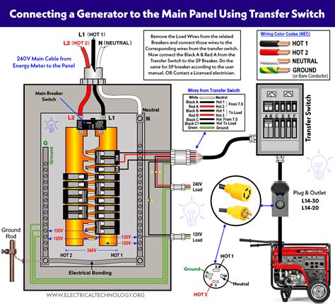 generator transfer switch wiring diagram printable form templates  letter