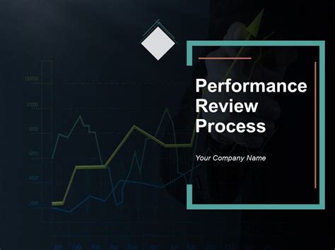 performance review process powerpoint