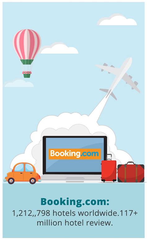 bookingcom coupons promo codes deals booking bookings bookingcom bookingagent