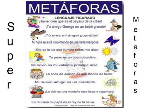 De Lo Mejor Classroom Posters Language Arts Classroom Art Classroom