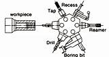 Lathe Turret Capstan Layout Tool sketch template