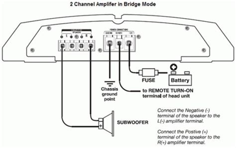 kicker bass station wiring diagram pt kicker wiring harnes wiring diagram