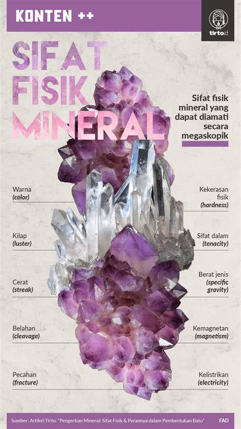memahami  klasifikasi mineral  kerak bumi agung ilham cahyadi anakteknikcoid