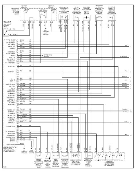 wiring diagram   saturn sl radio wiring diagram