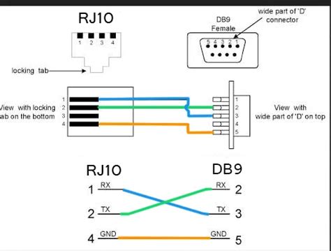rs  rj wiring diagram